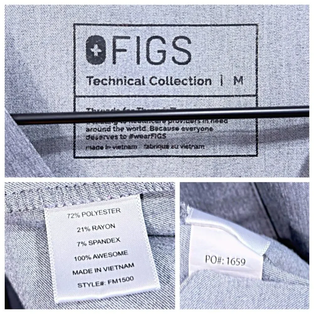 Figs technical collection
